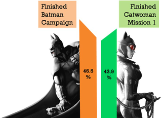 Illustration for article titled Trophies are more than cosmetic victories